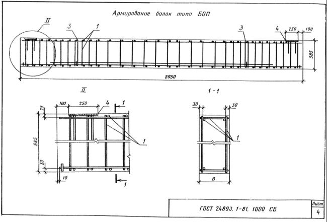 ГОСТ 24893.1-81 Балки обвязочные железобетонные для зданий промышленных предприятий. Конструкция и размеры (с Изменением N 1)
