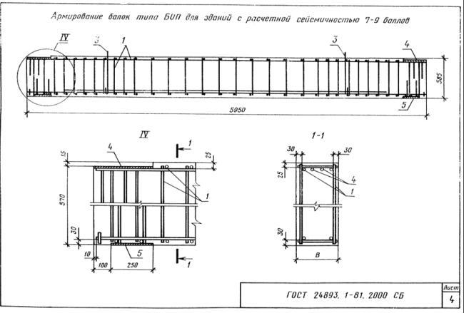 ГОСТ 24893.1-81 Балки обвязочные железобетонные для зданий промышленных предприятий. Конструкция и размеры (с Изменением N 1)