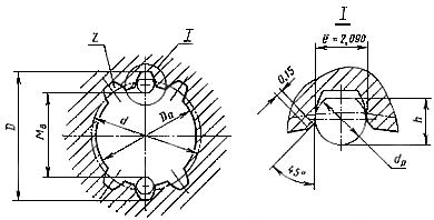 ГОСТ 25157-82 Протяжки для шлицевых отверстий с эвольвентным профилем диаметром 12 и 14 мм, модулем 1 мм с центрированием по наружному диаметру двухпроходные. Конструкция и размеры (с Изменениями N 1, 2)