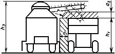 ГОСТ 25353-82 (СТ СЭВ 3092-81) Машины сельскохозяйственные. Уборочные и транспортные средства. Габаритные и погрузочные высоты, зона свободного пространства, направление выгрузки (с Изменением N 1)