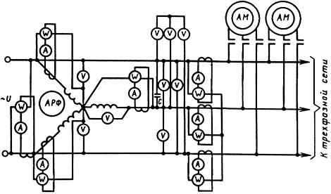 ГОСТ 2582-81 Машины электрические вращающиеся тяговые. Общие технические условия (с Изменениями N 1, 2, 3, 4)