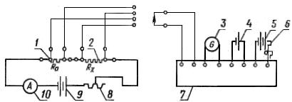 ГОСТ 25947-83 (СТ СЭВ 3914-82) Сплавы твердые спеченные. Метод определения удельного электрического сопротивления (с Изменением N 1)