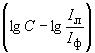 ГОСТ 26239.1-84 Кремний полупроводниковый, исходные продукты для его получения и кварц. Метод определения примесей (с Изменением N 1)