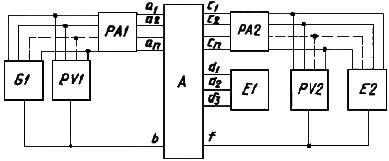 ГОСТ 26949-86 (СТ СЭВ 1622-79) Микросхемы интегральные. Методы измерения электрических параметров непрерывных стабилизаторов напряжения (с Изменениями N 1, 2)