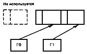 ГОСТ 27466-87 (СТ СЭВ 360-86) Системы обработки информации. Наборы символов в 7- и 8-битных кодах. Методы расширения кодов (с Изменением N 1)
