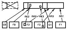 ГОСТ 27466-87 (СТ СЭВ 360-86) Системы обработки информации. Наборы символов в 7- и 8-битных кодах. Методы расширения кодов (с Изменением N 1)
