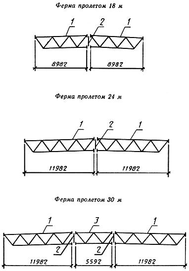 ГОСТ 27579-88 Фермы стальные стропильные из гнутосварных профилей прямоугольного сечения. Технические условия