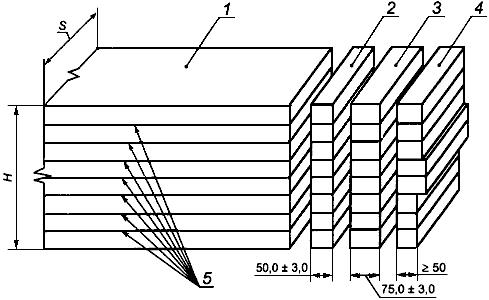 ГОСТ 27812-2005 Конструкции деревянные клееные. Методы определения стойкости клеевых соединений к расслаиванию