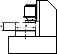 ГОСТ 27-88 Станки плоскошлифовальные с круглым выдвижным столом и вертикальным шпинделем. Основные размеры. Нормы точности и жесткости (с Изменением N 1)