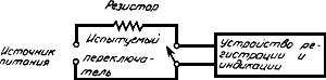 ГОСТ 28627-90 (МЭК 1020-1-89) Электромеханические переключатели, используемые в электронной аппаратуре. Общие технические условия