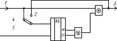 ГОСТ 28838-90 Устройство преобразования сигналов аппаратуры передачи данных для работы по некоммутируемым каналам тональной частоты, использующее метод сверточного кодирования информации. Основные параметры