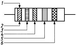 ГОСТ 28883-90 (МЭК 62-74) Коды для маркировки резисторов и конденсаторов