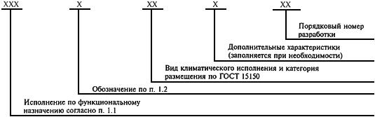 ГОСТ 28904-91 Системы управления электрофильтром. Общие технические требования и методы испытаний
