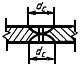 ГОСТ 28915-91 Сварка лазерная импульсная. Соединения сварные точечные. Основные типы, конструктивные элементы и размеры