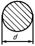 ГОСТ 29084-91 (ИСО 241-75) Хвостовики токарных и строгальных резцов. Типы и размеры сечений