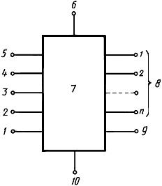 ГОСТ 29109-91 (МЭК 748-4-87) Приборы полупроводниковые. Микросхемы интегральные. Часть 4. Интерфейсные интегральные схемы
