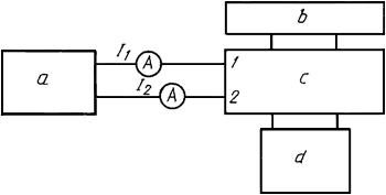 ГОСТ 29109-91 (МЭК 748-4-87) Приборы полупроводниковые. Микросхемы интегральные. Часть 4. Интерфейсные интегральные схемы