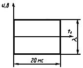 ГОСТ 29286-92 Ленты магнитные измерительные для бытовых видеомагнитофонов. Общие технические условия