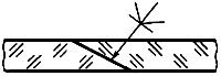 ГОСТ 2.431-2002 ЕСКД. Правила выполнения чертежей изделий из стекла