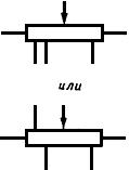 ГОСТ 2.728-74 (СТ СЭВ 863-78 и СТ СЭВ 864-78) ЕСКД. Обозначения условные графические в схемах. Резисторы, конденсаторы (с Изменениями N 1, 2)