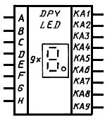 ГОСТ 2.764-86 ЕСКД. Обозначения условные графические в электрических схемах. Интегральные оптоэлектронные элементы индикации