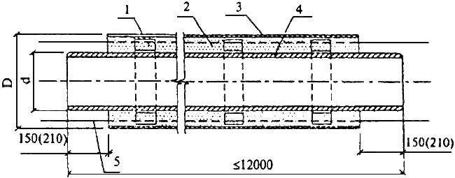 ГОСТ 30732-2001 Трубы и фасонные изделия стальные с тепловой изоляцией из пенополиуретана в полиэтиленовой оболочке. Технические условия