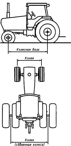 ГОСТ 30752-2001 (ИСО 789-3-93) Тракторы сельскохозяйственные. Определение наименьшего и габаритного диаметров окружности поворота