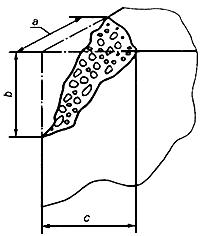 ГОСТ 30762-2001 Изделия огнеупорные. Методы измерений геометрических размеров, дефектов формы и поверхностей (с Изменением N 1)