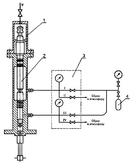 ГОСТ 30767-2002 Оборудование для газлифтной эксплуатации скважин. Требования безопасности и методы испытаний