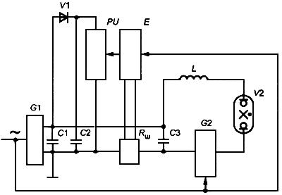 ГОСТ 30831-2002 Источники высокоинтенсивного оптического излучения газоразрядные импульсные и непрерывного действия. Методы измерения электрических параметров и параметров излучения