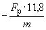 ГОСТ 3274.1-72 (ИСО 1973-76, ИСО 3060-74) Волокно хлопковое. Методы определения разрывной нагрузки и линейной плотности (с Изменениями N 1-5)