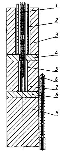 ГОСТ 4070-2000 (ИСО 1893-89) Изделия огнеупорные. Метод определения температуры деформации под нагрузкой