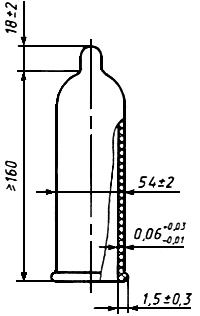 ГОСТ 4645-81 Презервативы резиновые. Технические условия (с Изменениями N 1, 2, 3)