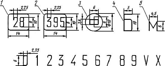 ГОСТ 4835-80 Колесные пары для вагонов магистральных железных дорог колеи 1520 (1524) мм. Технические условия (с Изменениями N 1, 2