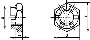 ГОСТ 5933-73 Гайки шестигранные прорезные и корончатые низкие класса точности А. Конструкция и размеры (с Изменениями N 1-6)