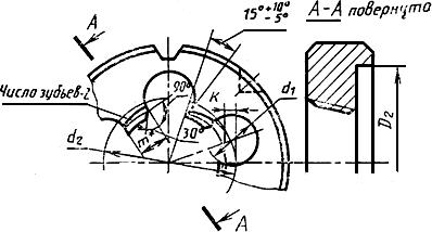 ГОСТ 6228-80 (СТ СЭВ 844-78, СТ СЭВ 845-89) Плашки круглые для конической резьбы. Технические условия (с Изменениями N 1, 2, 3)