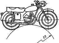 ГОСТ 6253-78 Мотоциклы, мотороллеры, мопеды, мотовелосипеды. Методы испытаний (с Изменением N 1)