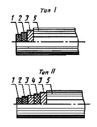 ГОСТ 6286-73 Рукава резиновые высокого давления с металлическими оплетками неармированные. Технические условия (с Изменениями N 1, 2, 3, 4, 5, 6, 7)
