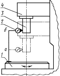 ГОСТ 659-89 Станки зубофрезерные вертикальные для цилиндрических колес. Основные параметры и размеры. Нормы точности (с Изменением N 1)