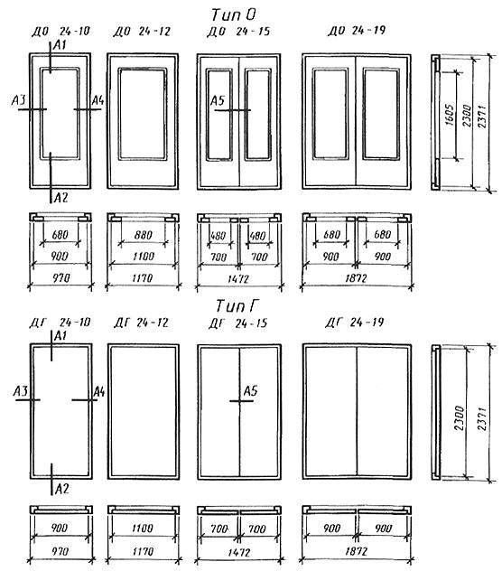 ГОСТ 6629-88 Двери деревянные внутренние для жилых и общественных зданий. Типы и конструкция
