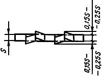 ГОСТ 6645-86 Полотна ножовочные для металла. Технические условия (с Изменениями N 1, 2, 3)
