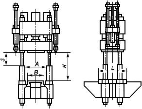 ГОСТ 7284-88 (СТ СЭВ 1829-79) Прессы гидравлические ковочные. Параметры и размеры. Нормы точности