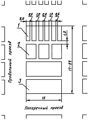 ГОСТ 7319-80 Пиломатериалы и заготовки лиственных пород. Атмосферная сушка и хранение (с Изменениями N 1, 2, 3)