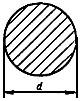 ГОСТ 7417-75 Сталь калиброванная круглая. Сортамент (с Изменениями N 1, 2)