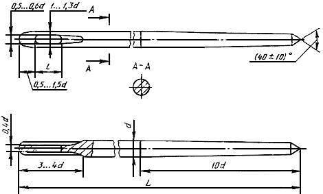 ГОСТ 8030-80 Иглы для шитья вручную. Технические условия (с Изменениями N 1, 2, 3, 4, 5)