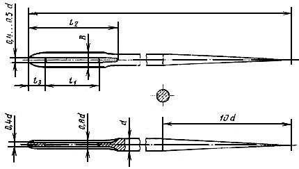 ГОСТ 8030-80 Иглы для шитья вручную. Технические условия (с Изменениями N 1, 2, 3, 4, 5)
