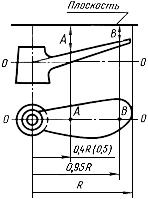 ГОСТ 8054-81 Винты гребные металлические. Общие технические условия (с Изменениями N 1, 2, 3)
