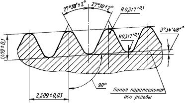 ГОСТ 8483-81 Метчики ловильные геологоразведочные. Технические условия (с Изменениями N 1, 2)