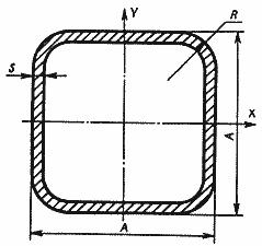 ГОСТ 8639-82 Трубы стальные квадратные. Сортамент (с Изменениями N 1, 2, 3, 4)