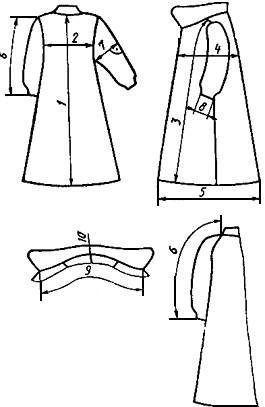 ГОСТ 8765-93 Одежда меховая и комбинированная. Общие технические условия